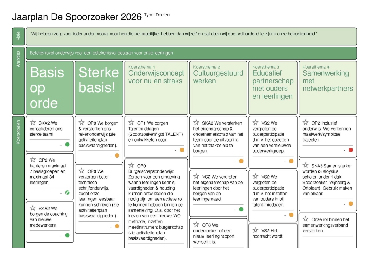 JaarPlan Spoorzoeker 2026_Pagina_1