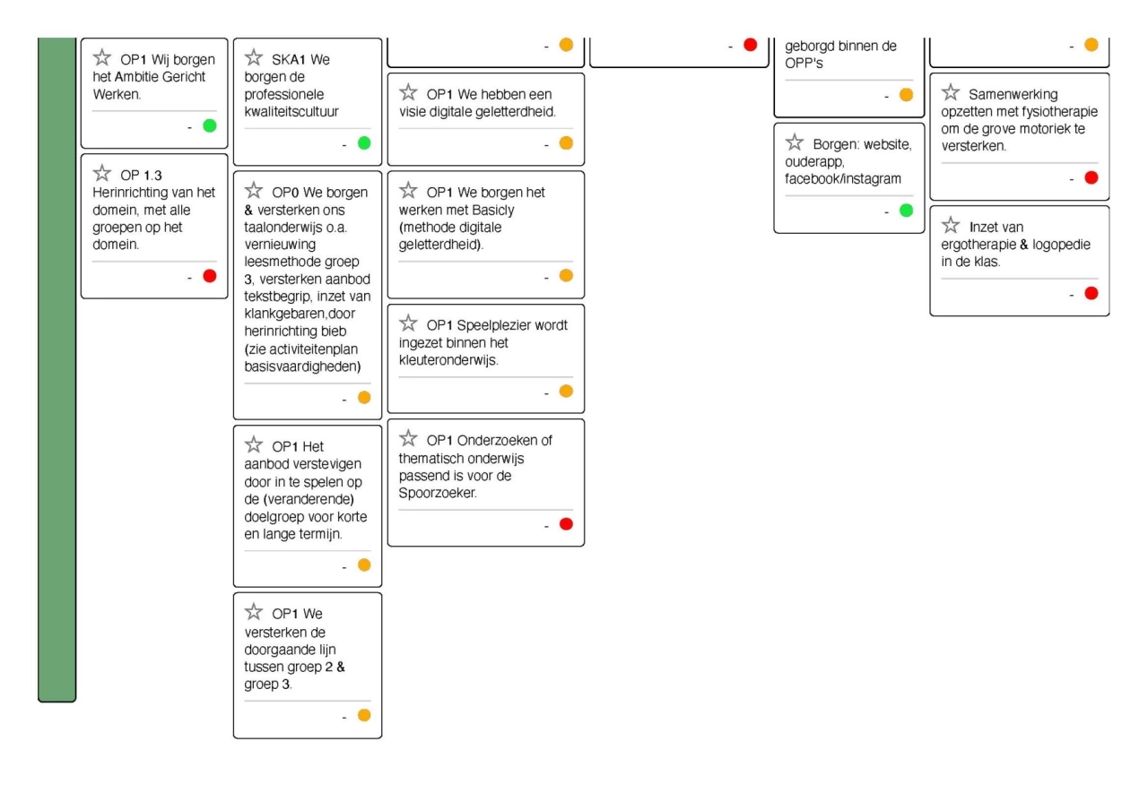 JaarPlan Spoorzoeker 2026_Pagina_2